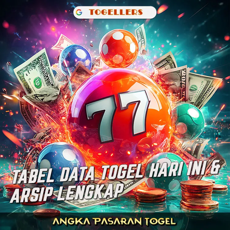 Angka Pasaran Togel Hari Ini